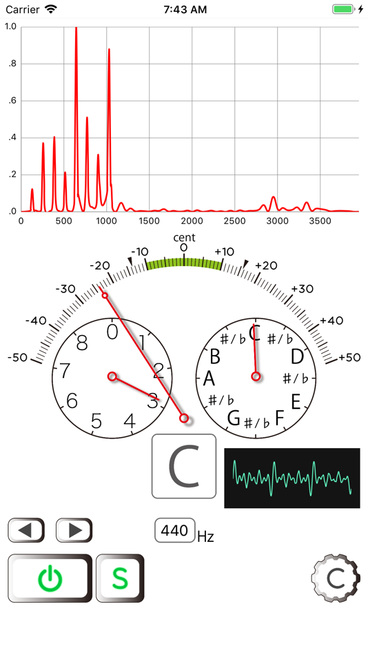 #6. Tonegraph - Instrument Tuner (iOS) Podle: Shinichi Takemura