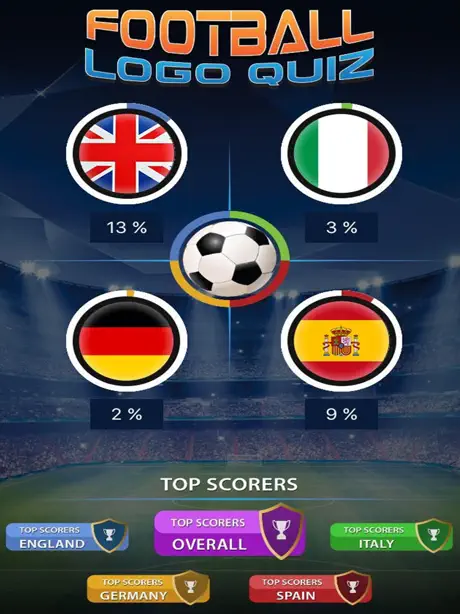 Soccer Logo Quiz