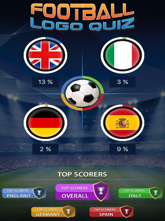 Screenshot #1 for Soccer Logo Quiz