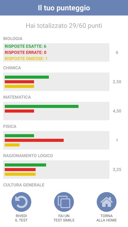 AlphaTest Scienze Motorie screenshot-4