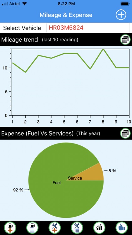 Vehicle Mileage & Expense