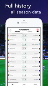 Eredivisie - Football Results screenshot