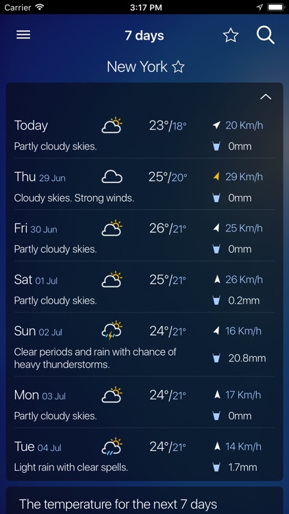 No Ads Meteo