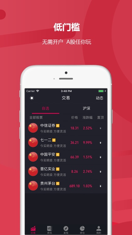 君心证券-炒股、股票、期货