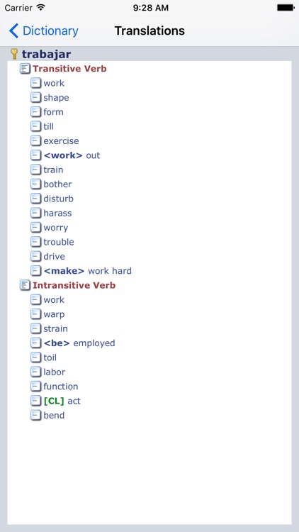 English/Spanish Dictionary
