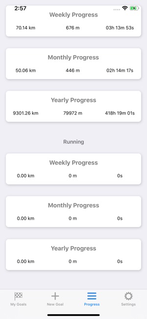 Cycling And Running Goals(圖4)-速報App