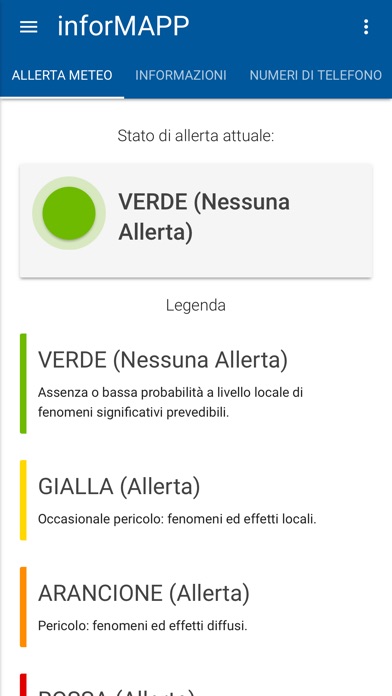 inforMAPP screenshot 4