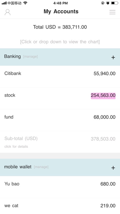 TotalMoney