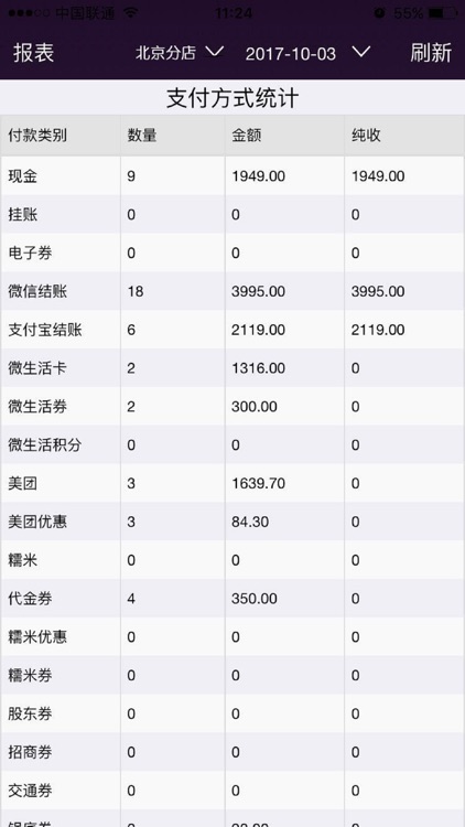 满位报表 screenshot-4