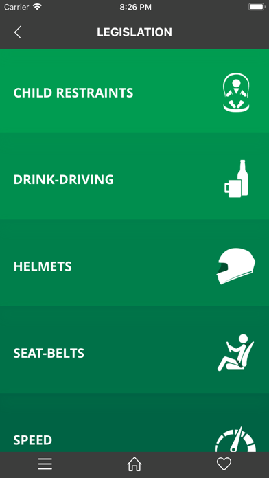 WHO Road Safety Data screenshot 2