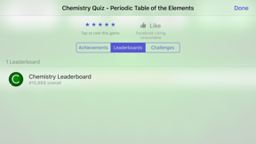Chemistry Periodic Table of the Elements Quiz screenshot