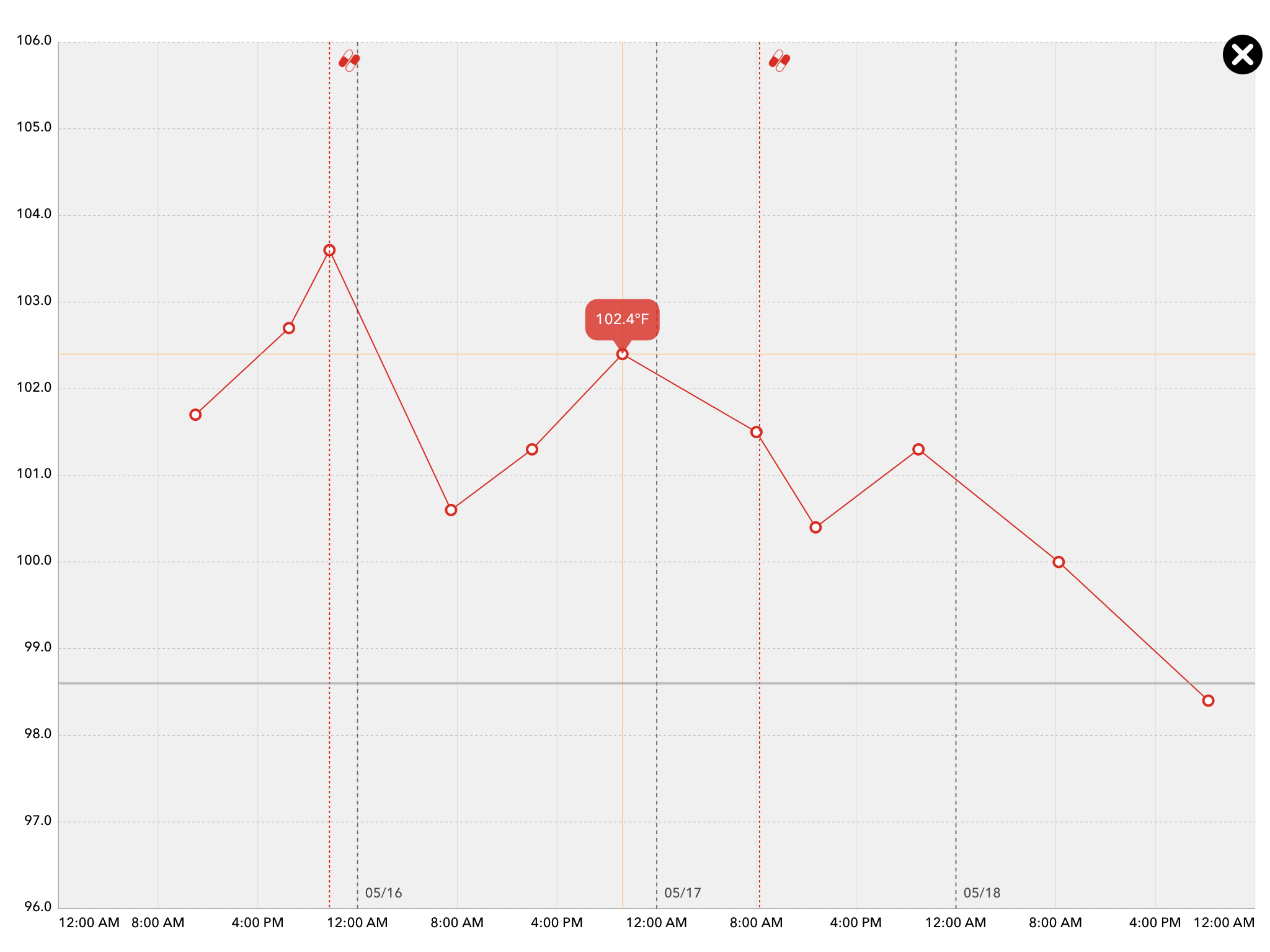 Feevy – Fever Tracker screenshot 8