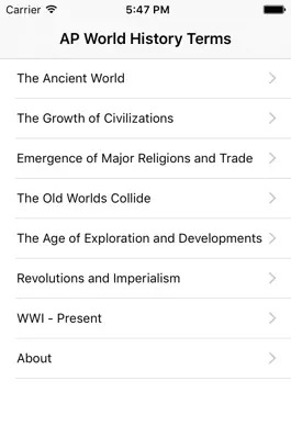Game screenshot AP World History Terms mod apk