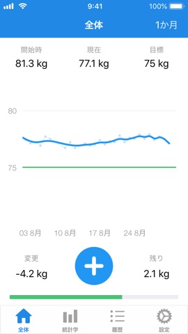 WeightFit: 体重日記のおすすめ画像1