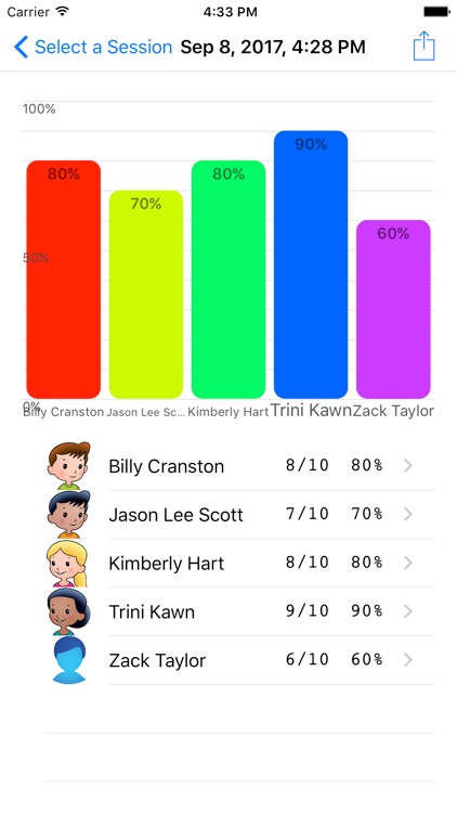 SD "What Are They Thinking?" screenshot-4