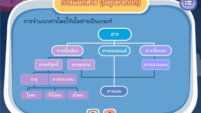 เนบิวล่า screenshot 4