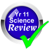 WJEC Year 11 Science Review