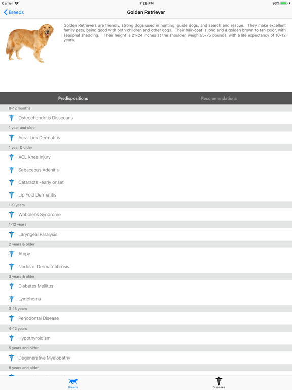 Screenshot #4 pour Breed Health for Dogs