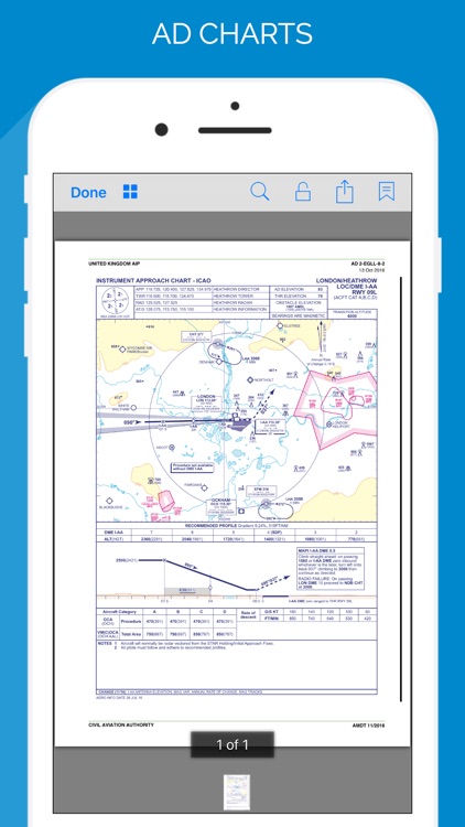 AeroChart Euro by DataAppz, Inc.