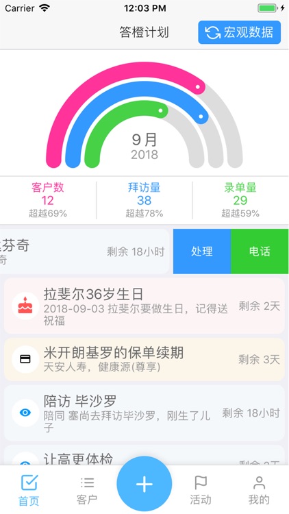 答橙计划