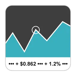 Market Junkie app icon