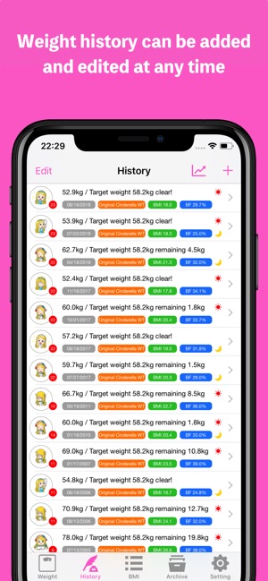 Cinderella weight measurement(圖3)-速報App
