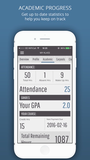 Northeast Technical Institute(圖3)-速報App