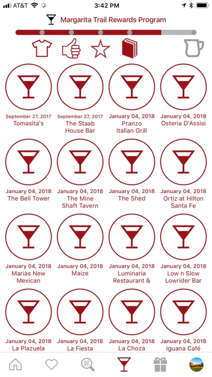 Margarita Trail Passport