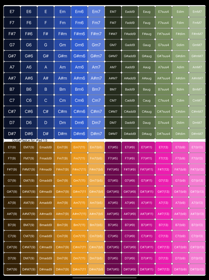 GuitarTapLe for iPadギターコードで作曲