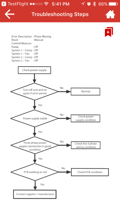 Screenshot #2 pour Acson Troubleshooting