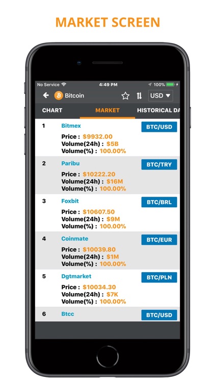 Digital Coin Price screenshot-4