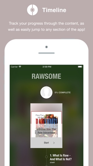 Rawsome