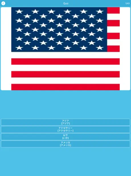 Từ Vựng JLPT N4