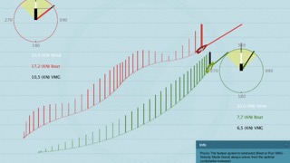 Tactical Sailing Tipsのおすすめ画像2