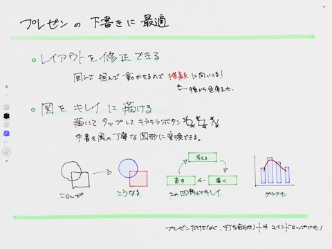 Note Alwaysのおすすめ画像2