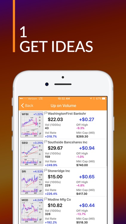 MarketSmith - Stock Research