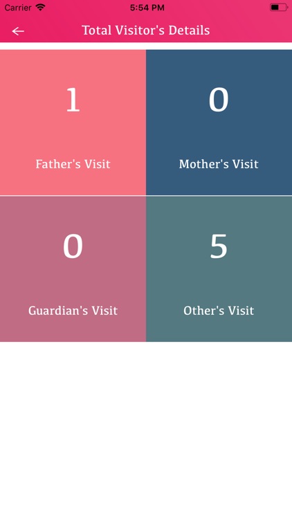 LFIS Visitor App screenshot-3