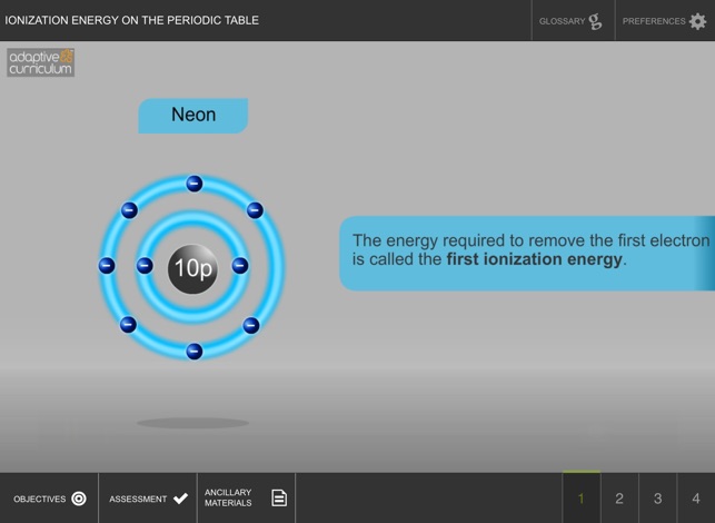 Ionization Energy on the PT(圖2)-速報App