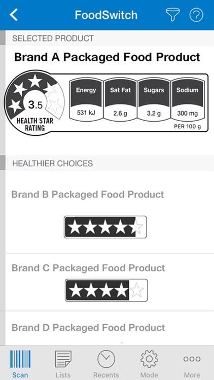FoodSwitch