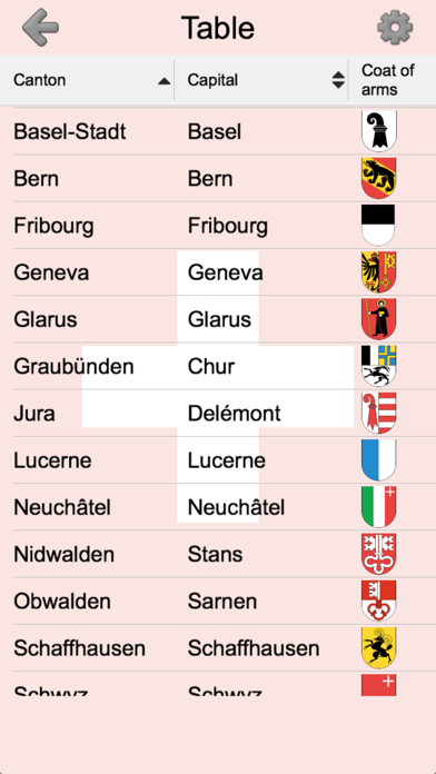 Screenshot 4 of Cantons of Switzerland Quiz App