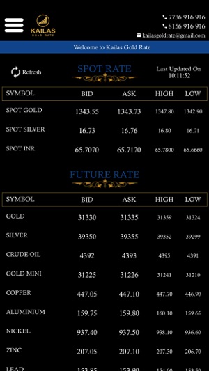 Kailas Gold Rate(圖4)-速報App