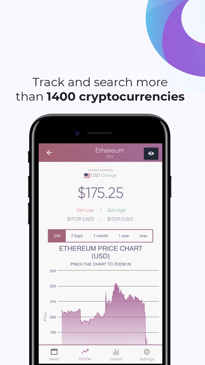 Cryptoz - Cryptocurrency