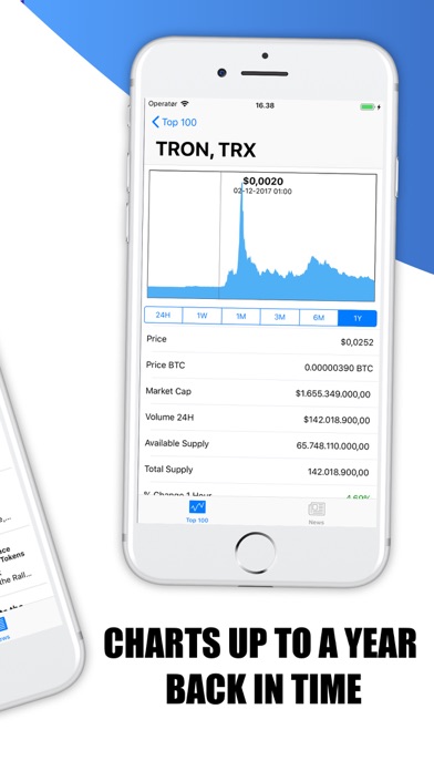 Top 100 Crypto Tracker iPhone screenshot 4 - Finance app