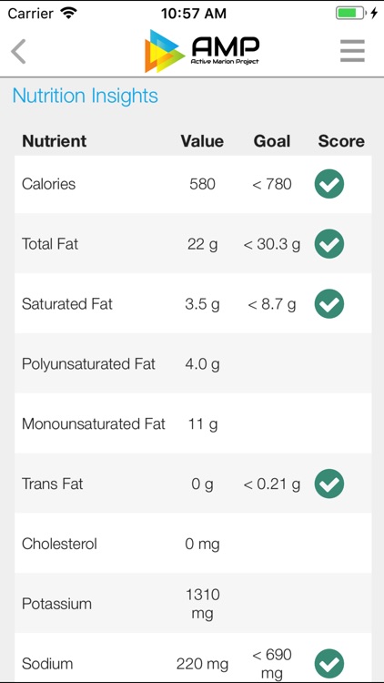 Let's Eat Healthy screenshot-4