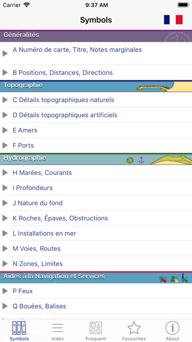 Screenshot #1 pour Marine Symboles