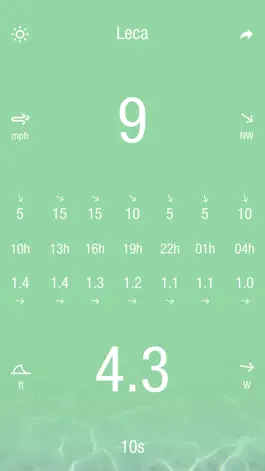 Game screenshot Breeze Surf Forecast hack