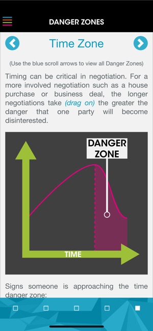 Negotiation(圖3)-速報App
