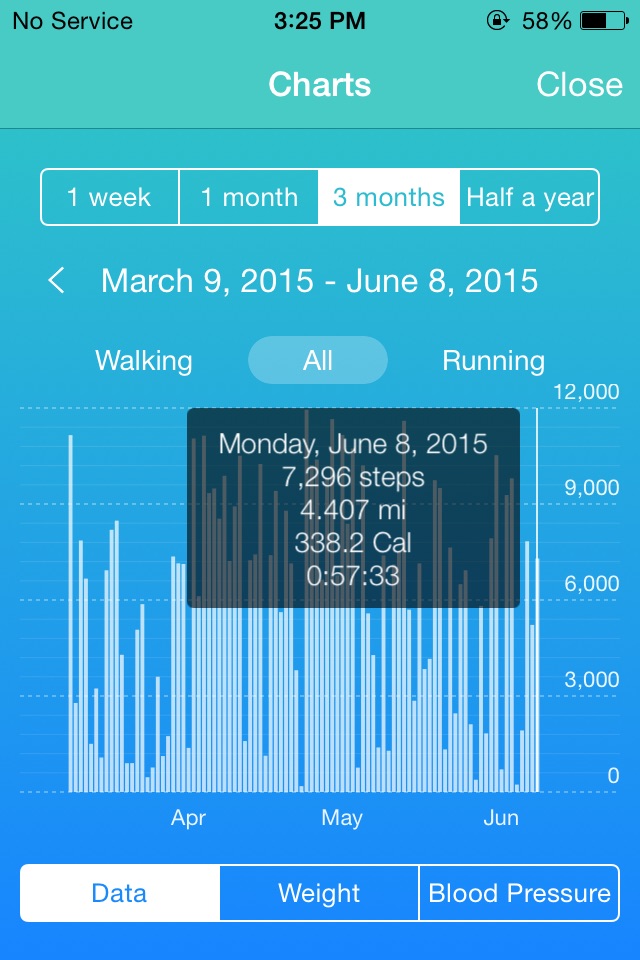 Walker - Pedometer with Motion screenshot 4