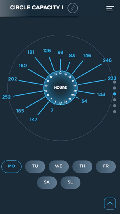 milon COCKPIT screenshot-3