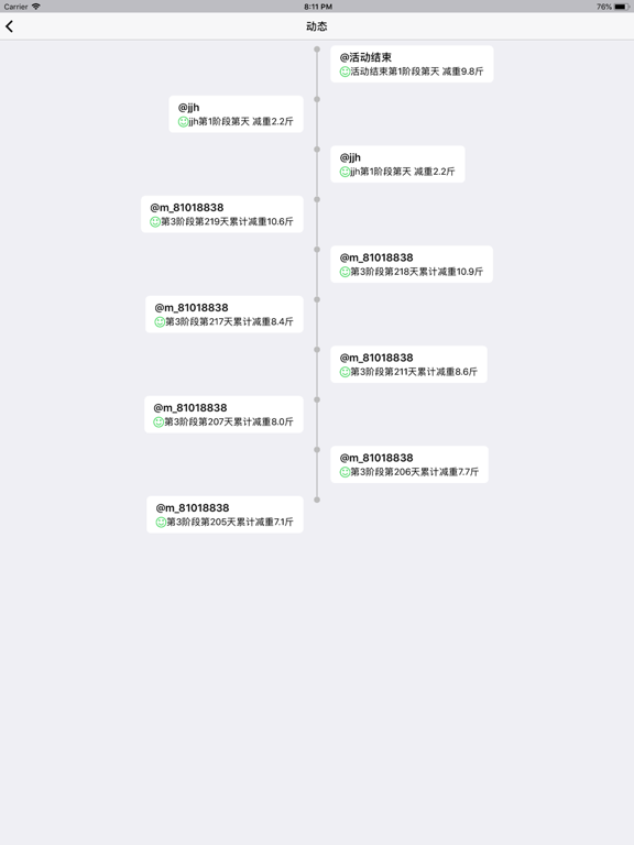 Screenshot #5 pour 速效减肥法|极速14天饮食瘦身